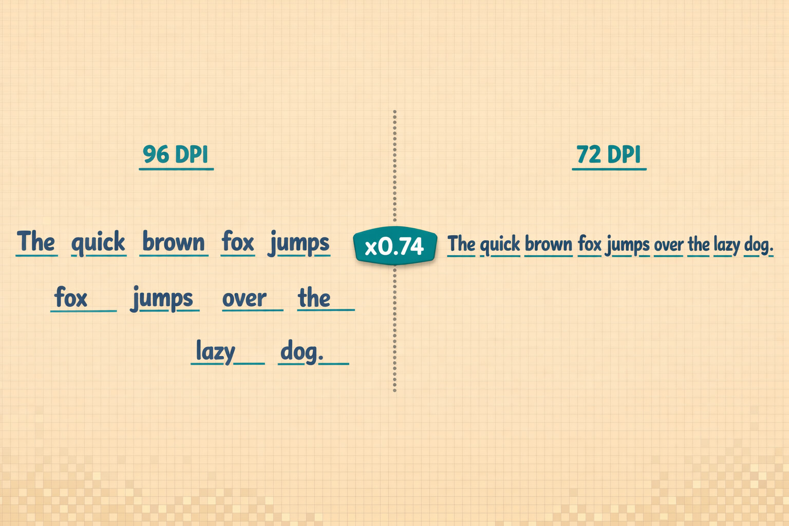 Why Your FFmpeg Drawtext Words Don't Line Up